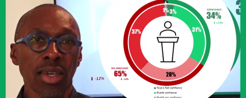 Baromètre politique Guadeloupe commenté par Vincent TACITA - partie 2