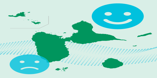 La situation économique et les préoccupations majeures en Guadeloupe