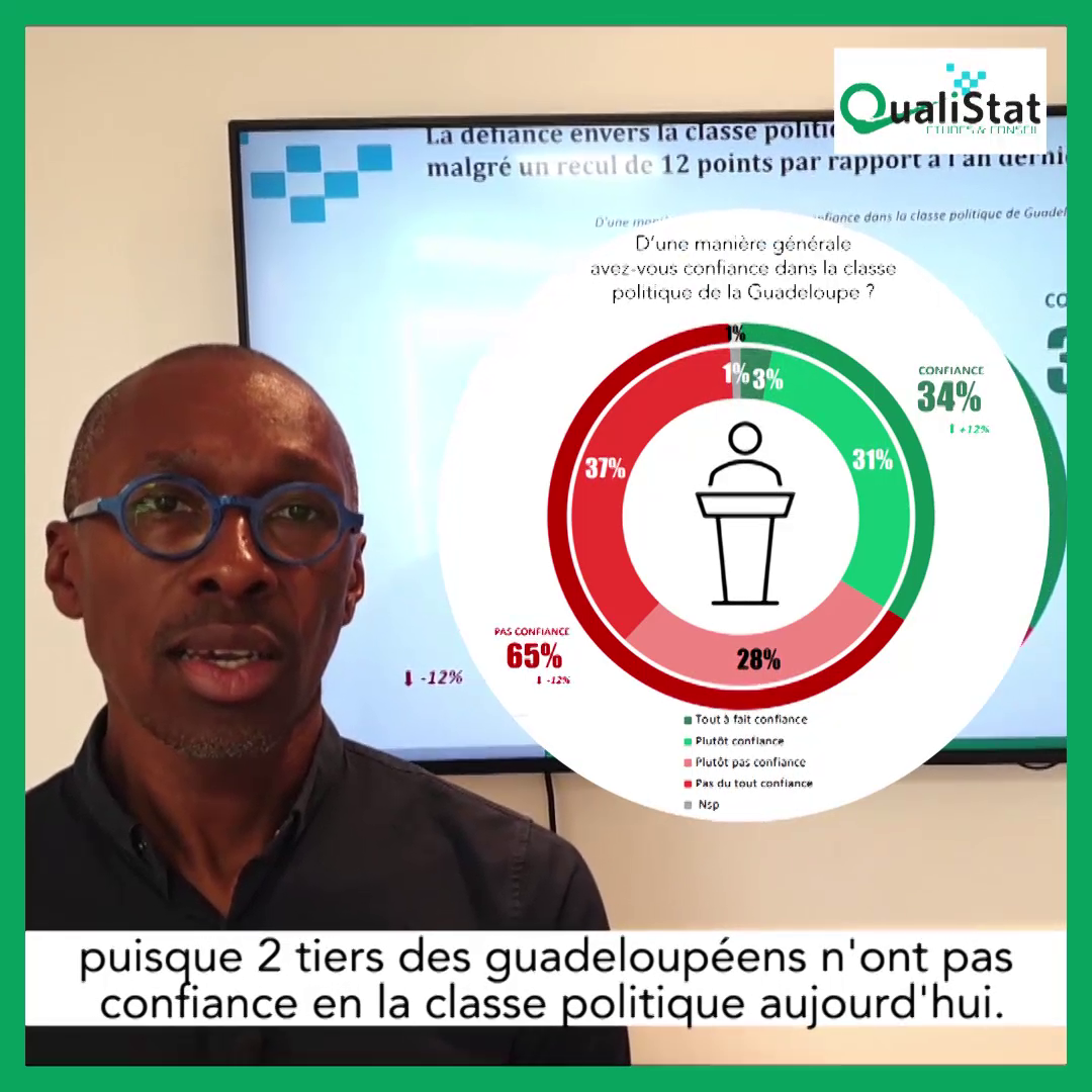 Baromètre politique Guadeloupe commenté par Vincent TACITA - partie 2